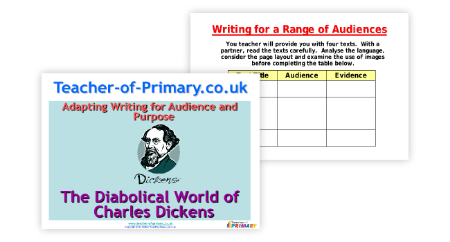 The Life of Charles Dickens - Lesson 1 - The Diabolical World of Charles Dickens