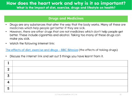 Drugs and Medicines - Notes sheet