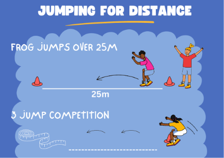 Jumping for distance - Athletics
