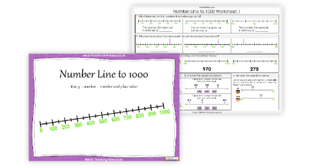 Number Line to 1000