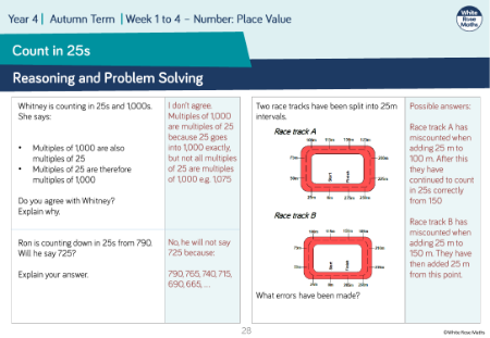 Count in 25s: Reasoning and Problem Solving