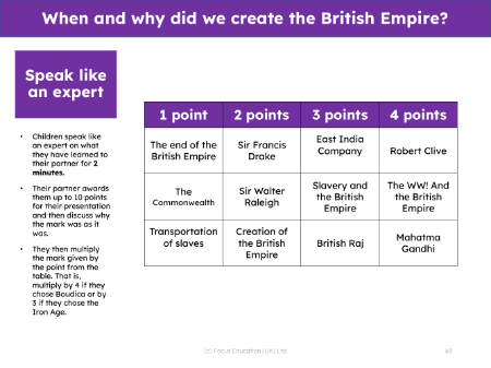 Speak like an expert - The British Empire