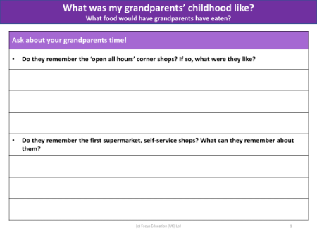 Ask your grandparents - Food shops