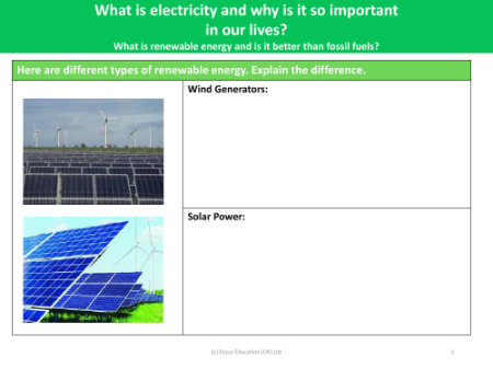 Wind generators vs solar power - Worksheet