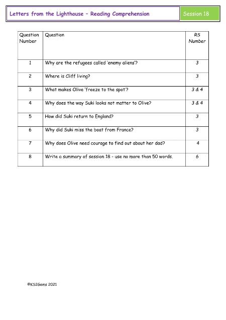 5. Reading Comprehension answers