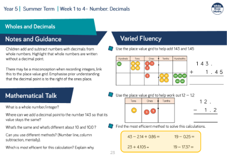 Wholes and Decimals: Varied Fluency