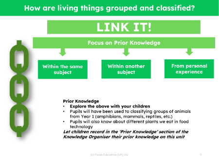 Link it! Prior knowledge - Grouping Living Things - 5th Grade