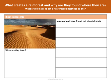 Biomes: Deserts fact file - Worksheet