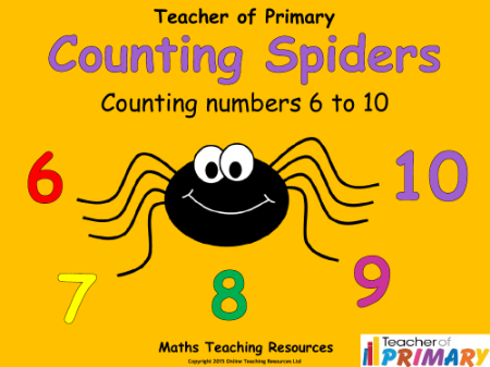 Counting Spiders - Counting Numbers 6 to 10 - PowerPoint