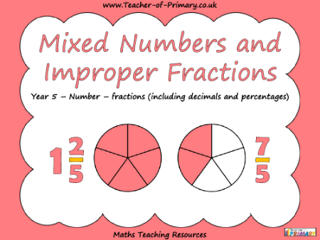 Mixed Numbers and Improper Fractions - PowerPoint