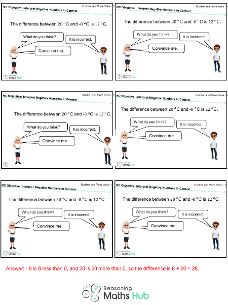 Interpret negative numbers in context 9 - Reasoning