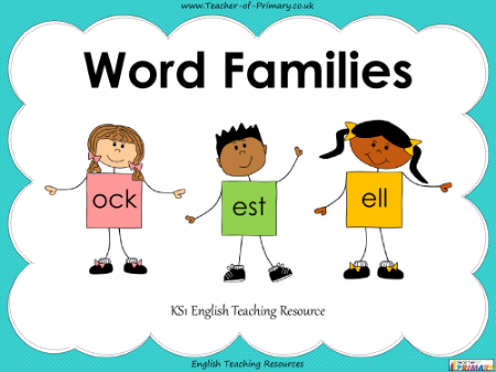 Word Families - PowerPoint