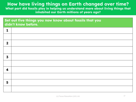 Assessment for learning - What have you learnt about fossils? - worksheet