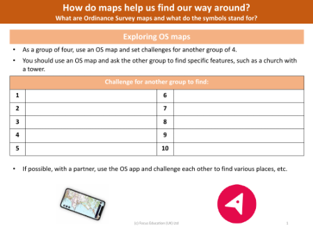 OS map  challenge