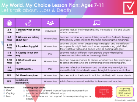 Let's Talk About...Loss & Death Age 7-11 Lesson Plan