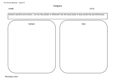 2. Compare