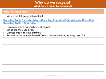 What do we mean by Recycling? - Worksheet