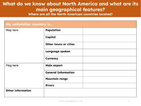 My unfamiliar North American country fact file - Worksheet