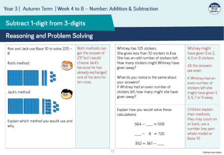 Subtract a 1-digit number from a 3-digit number â€” crossing 10: Reasoning and Problem Solving
