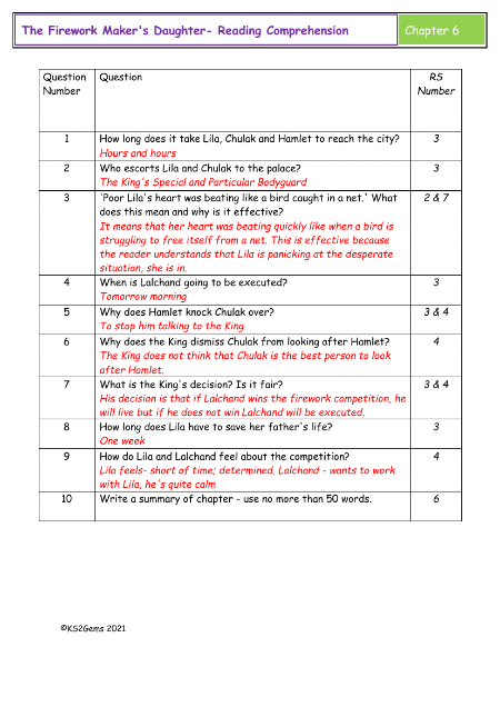 4. Reading Comprehension answers