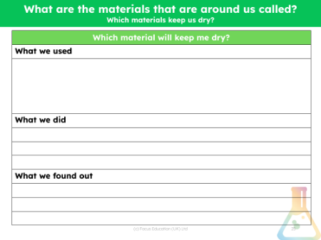 Which materials keep us dry? - Results table