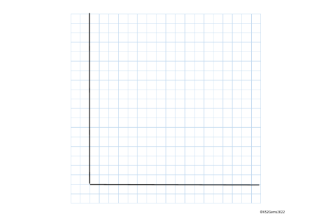 Blank One Quadrant Grid