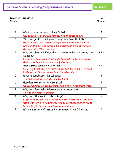 5. Reading Comprehension answers