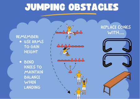 Jumping obstacles 2 - Athletics