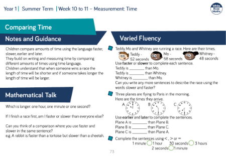Comparing Time: Varied Fluency