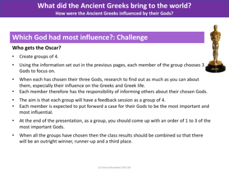 Which God has the most influence - Challenge