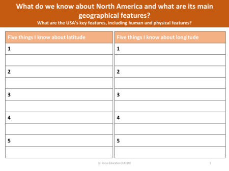 Five things I know about longitude and latitude - Worksheet