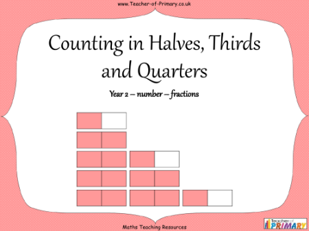 Counting in Halves, Thirds and Quarters  - PowerPoint