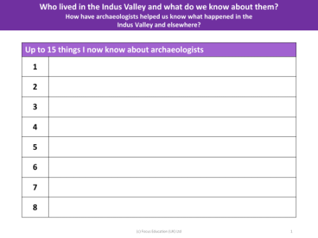 Up ro 15 things I know about Archeologists - Worksheet - Year 4