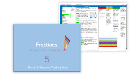 Equivalent Fractions (1)