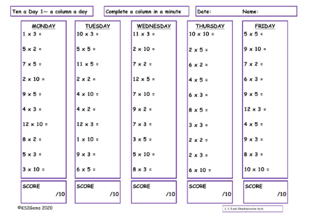 2, 3, 5 & 10 Times Tables