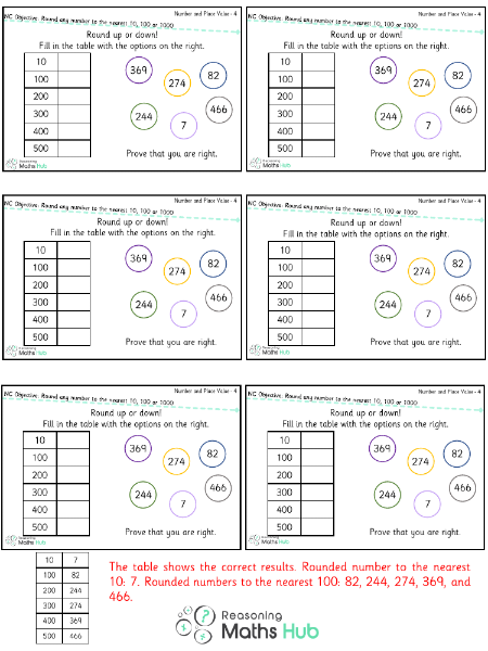 Round Any Number to the Nearest 10, 100 or 1000 5 - Reasoning