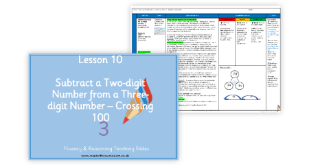 Subtract a two-digit number from a ?three-digit number crossing 100