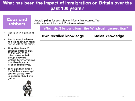 Cops and robbers - What do you know about the Windrush generation?