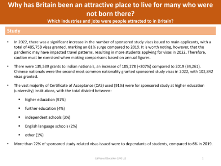 Study - Immigration to Britain - Year 6