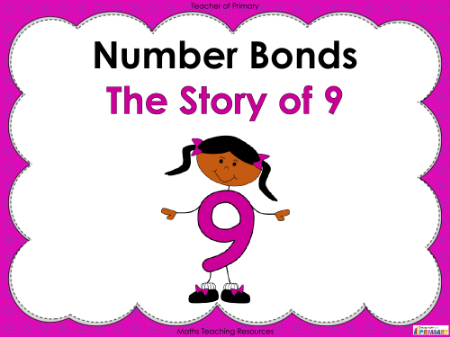 Number Bonds - The Story of 9 - PowerPoint