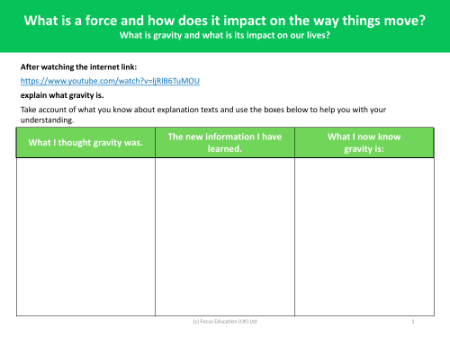 What is gravity and what is its impact upon our lives? - worksheet