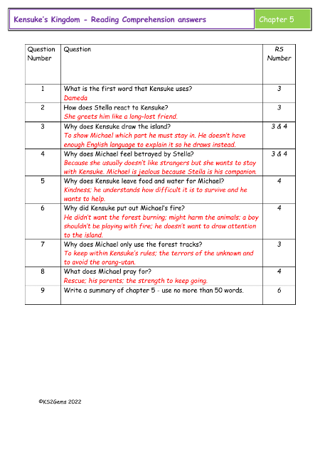 5. Reading Comprehension answers