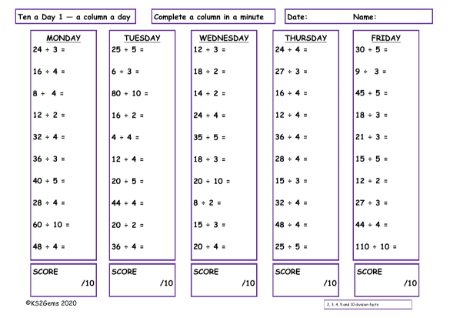 2, 3, 4, 5 and 10 Division Facts