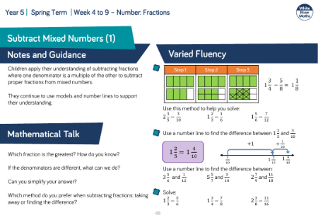 Subtract Mixed Numbers (1): Varied Fluency
