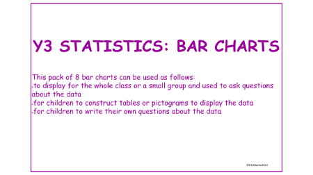 Bar charts with deliberate errors