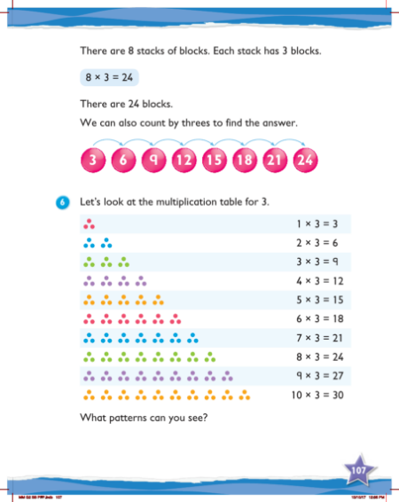 Learn together, Multiplying by 2, 3 and 4 (4)