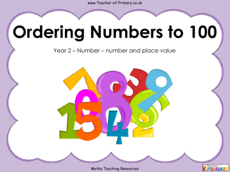 Ordering Numbers to 100 - PowerPoint