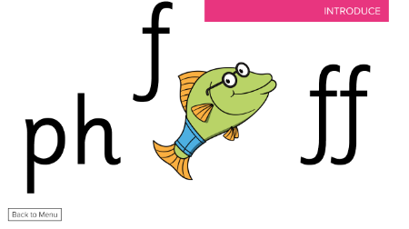 Phonemes "ph, f, ff" - Presentation