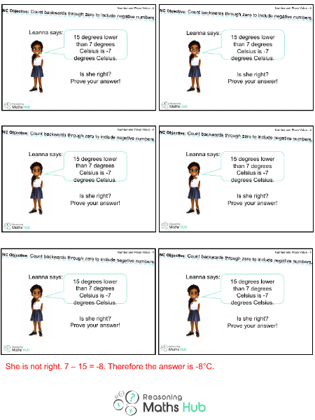 Negative Numbers Reasoning 3 - Reasoning