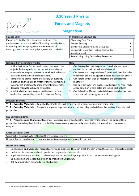 Magnetism - Lesson Plan